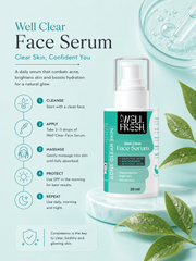 Niacinamide and Glycolic Acid Face Serum for Pimples Dark Spots and Pore Care