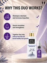 Hair Loss Shampoo & Hair Fall Control Serum Combo Pack