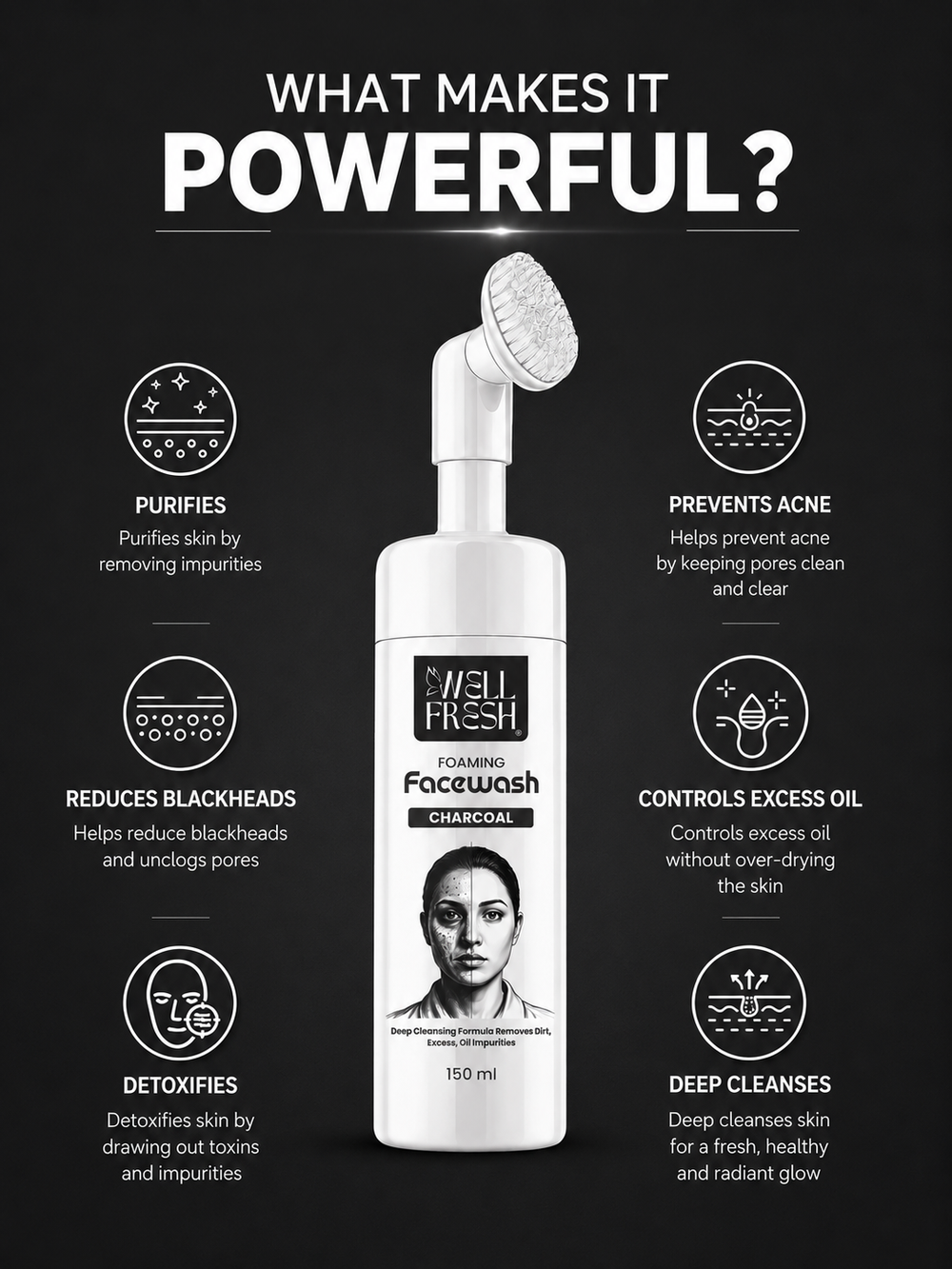 Charcoal Face Wash