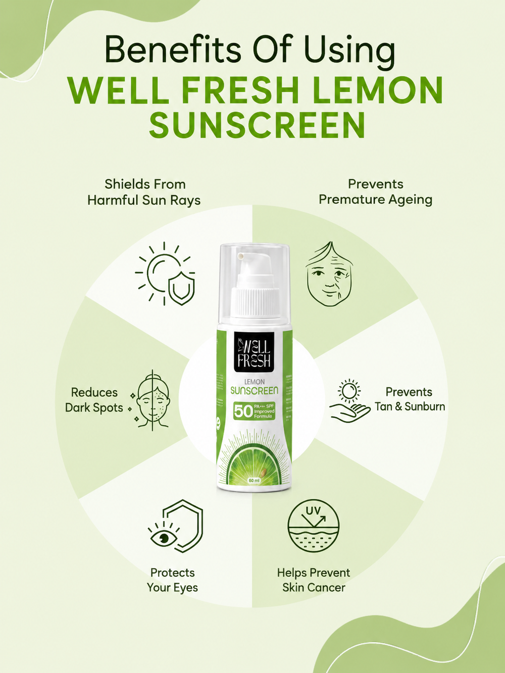 Lemon Sunscreen