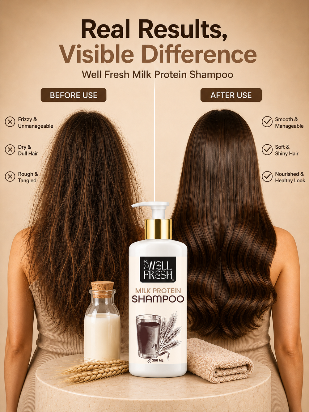 Gentle Milk Protein Shampoo for Dry and Damaged Hair