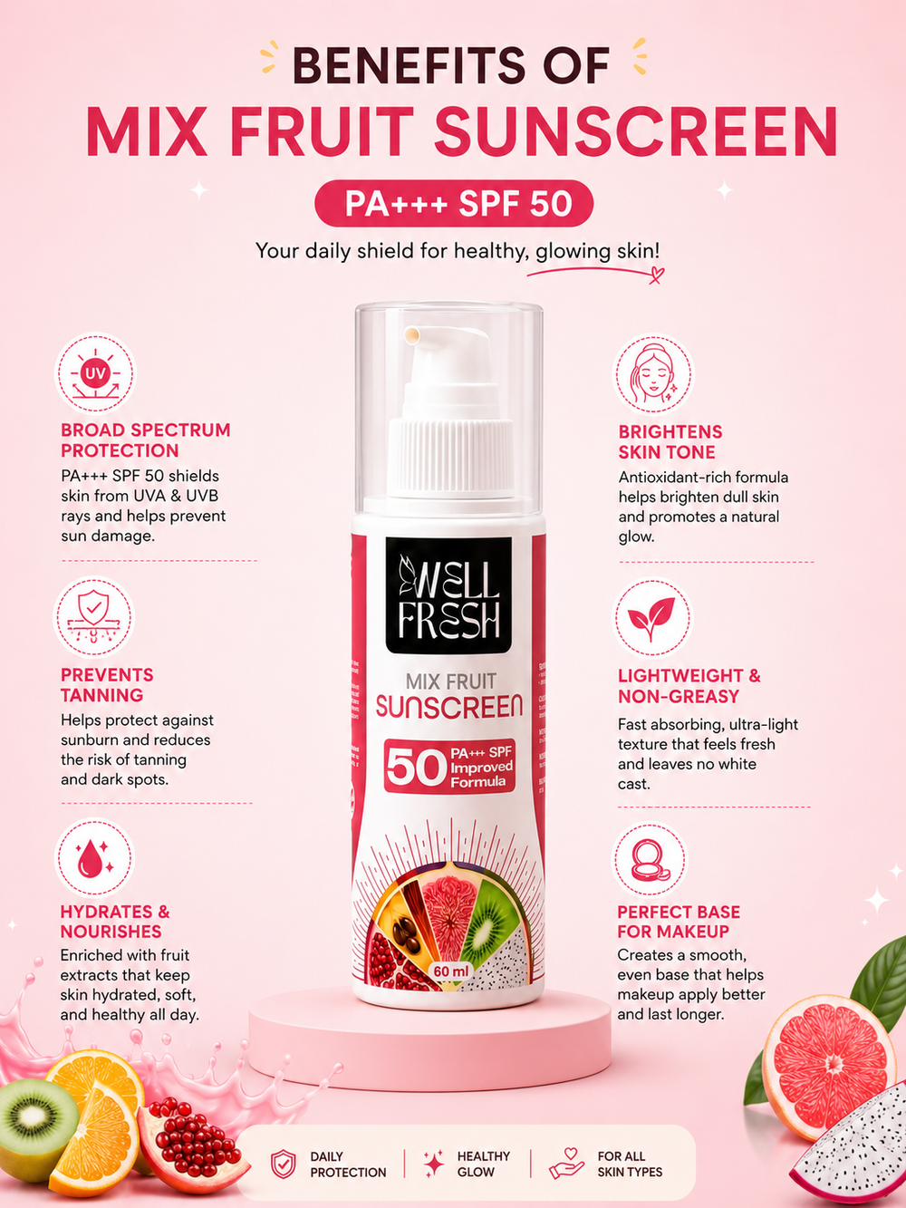 Mixed Fruit Sunscreen
