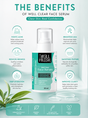 Niacinamide and Glycolic Acid Face Serum for Pimples Dark Spots and Pore Care