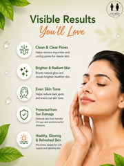 Lemon Sunscreen & Vitamin C Facewash Combo Pack