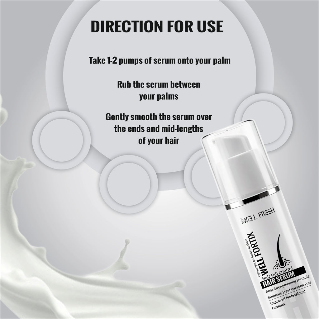 WELL FORTIX Hair Fall Control Serum – 30ml