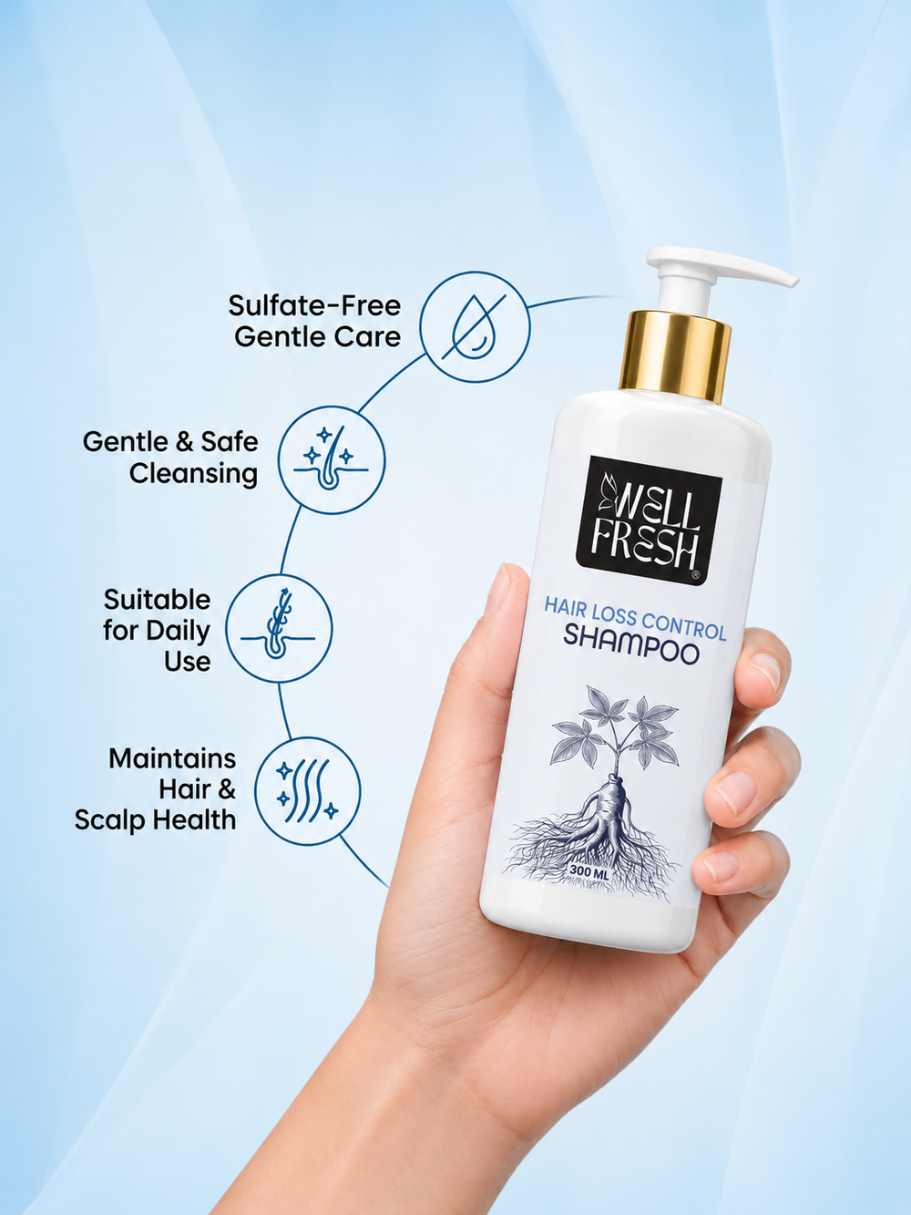 control hair loss shampoo