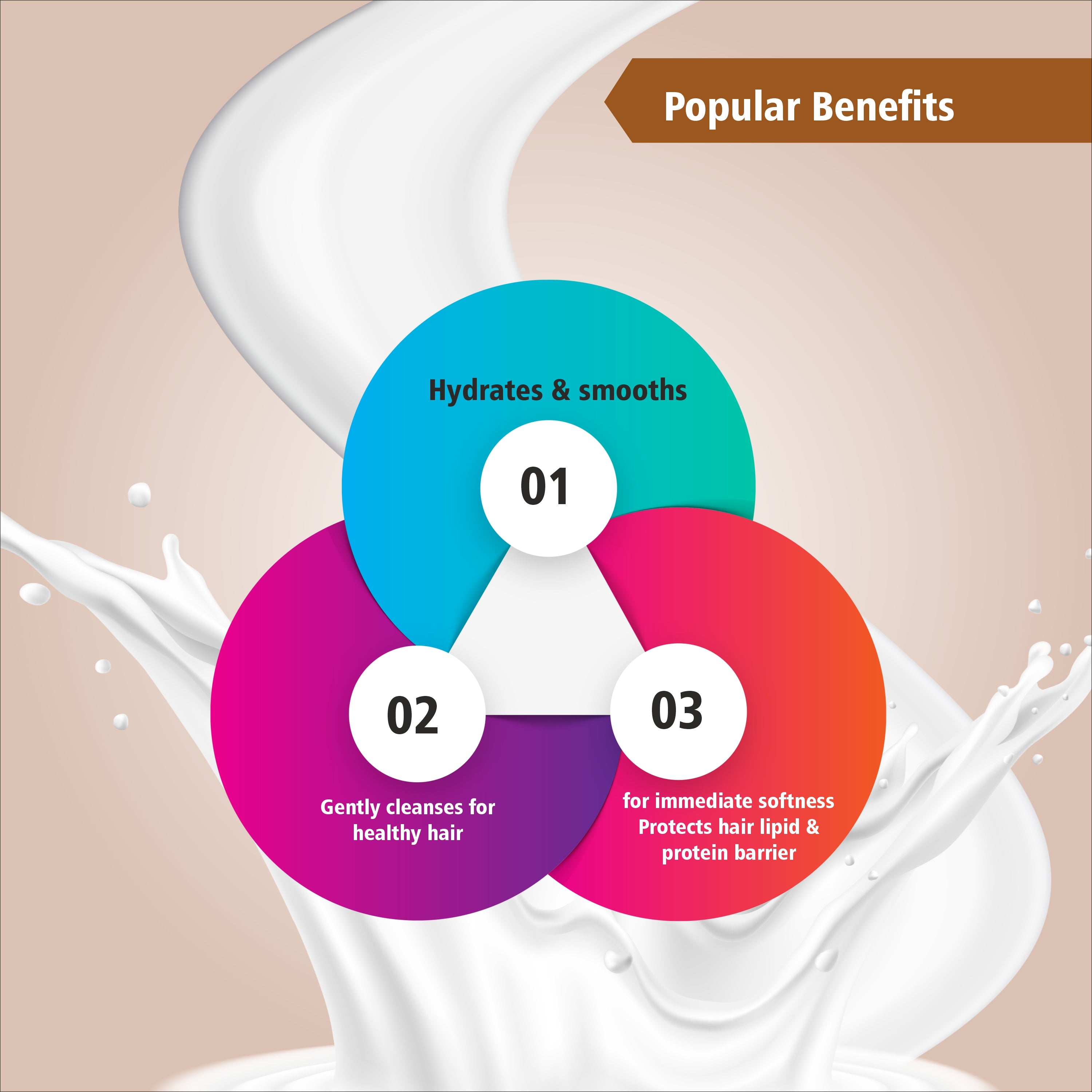 WELL ROYAL Coconut Shampoo – 300ml