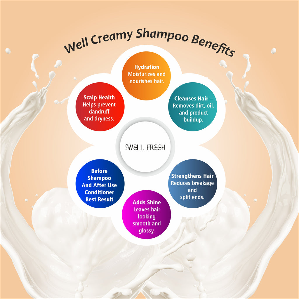 WELL CREAMY Milk Protein Shampoo – 300ml