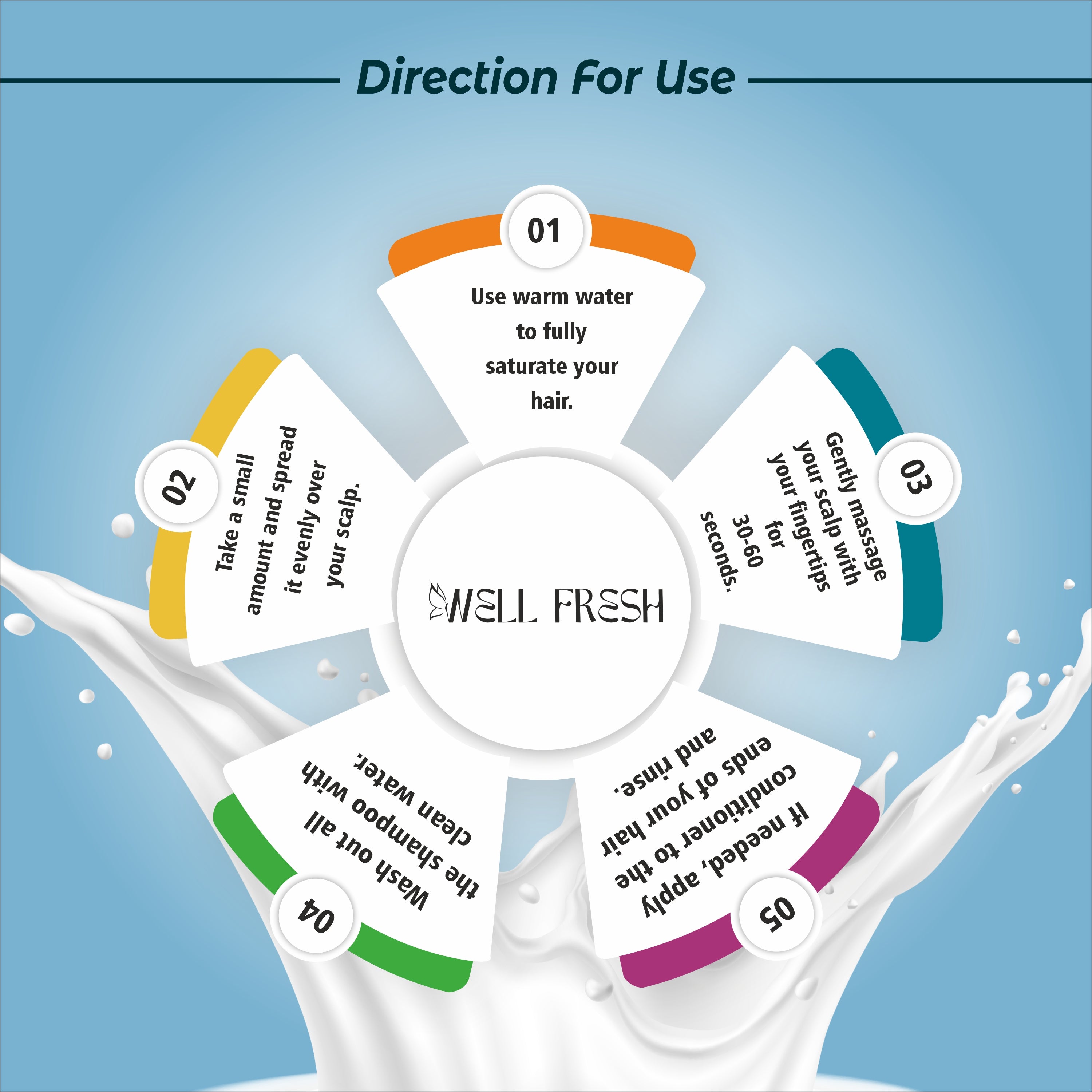 WELL SMOOTH Keratin Shampoo – 300ml