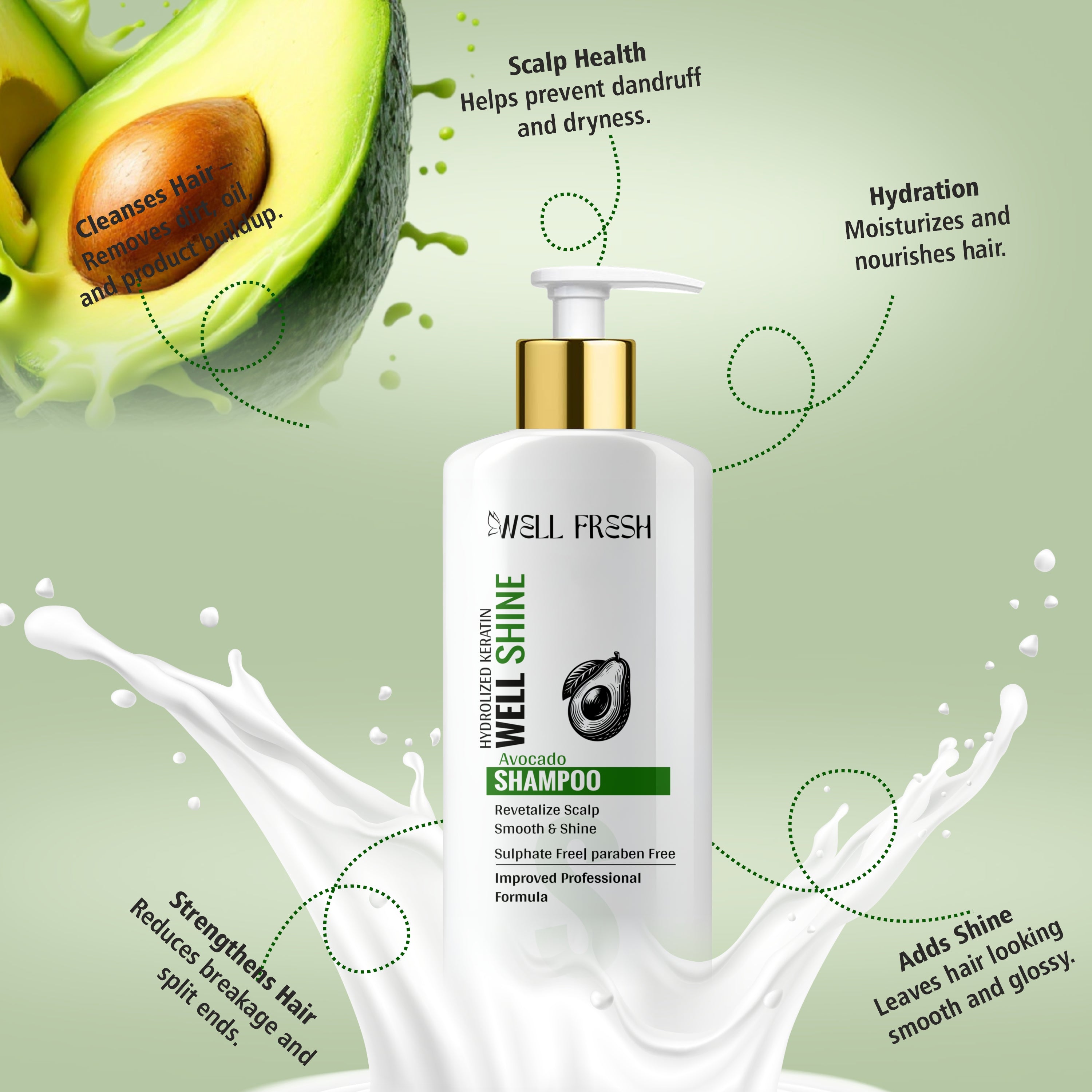 WELL SHINE Avocado Shampoo – 300ml