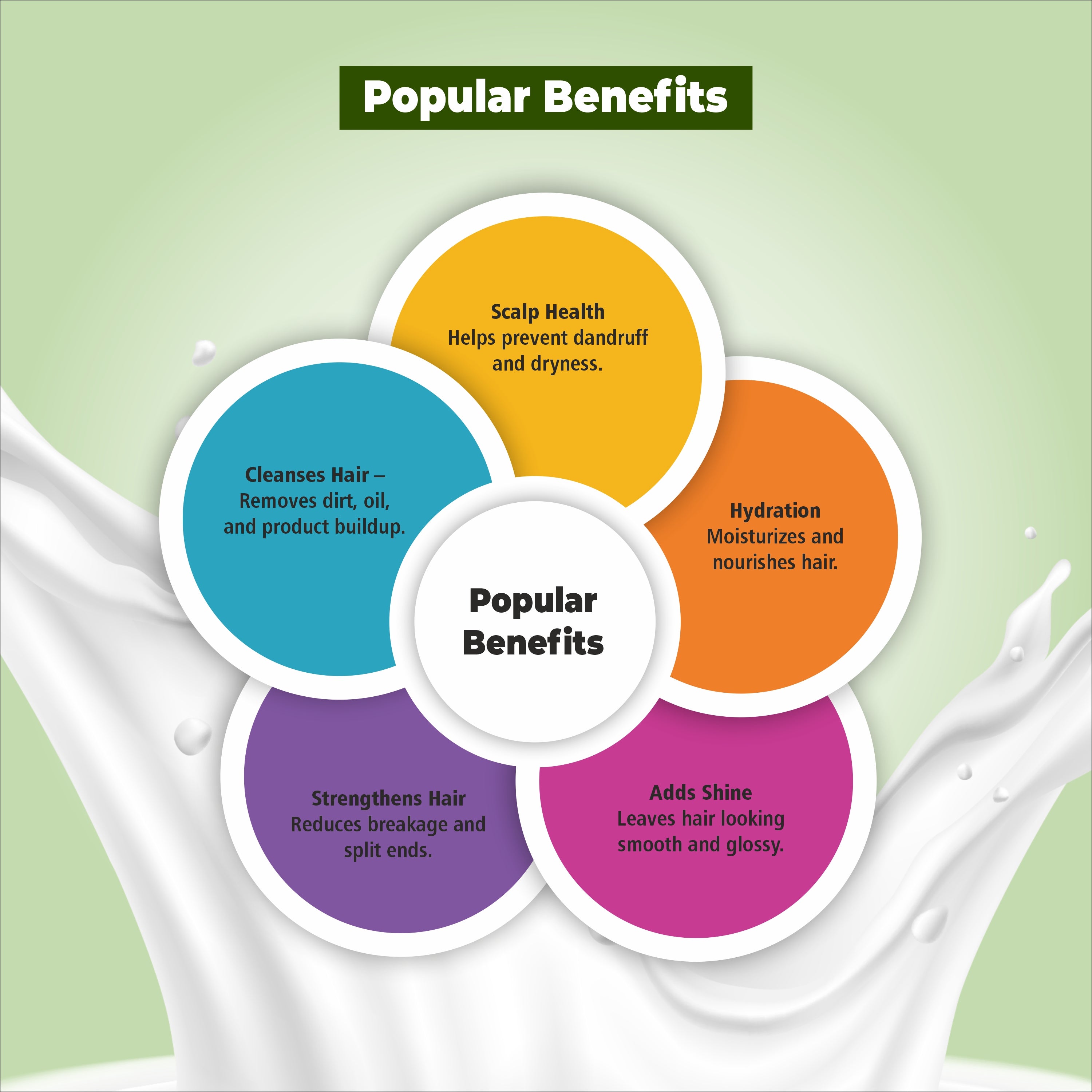 WELL CARE Aloe Vera Shampoo – 300ml