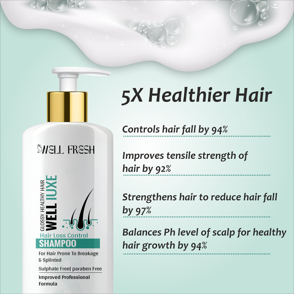 WELL LUXE Hair Loss Control Shampoo – 300ml