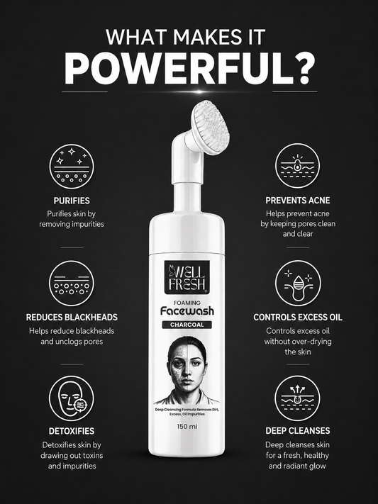 Charcoal Face Wash for Excess Oil and Daily Buildup